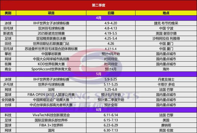 国羽3：2险胜日本晋级威客电竞亚团赛决赛将对阵印尼(图3)