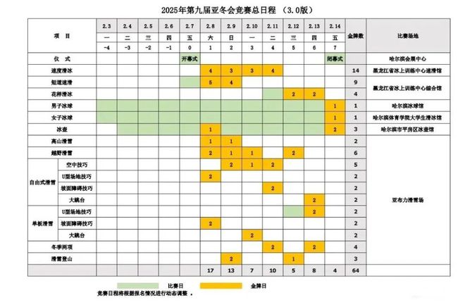 定了哈尔滨亚威客电竞登录冬会赛事日程公布附购票+观赛指南→(图1)